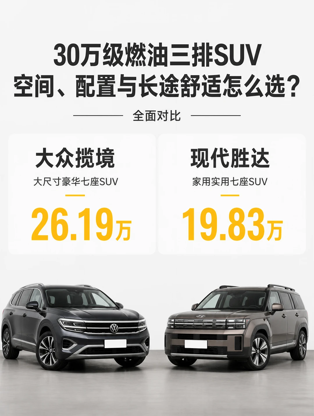 多花六万轴距长一截，第三排差的不止半拳
