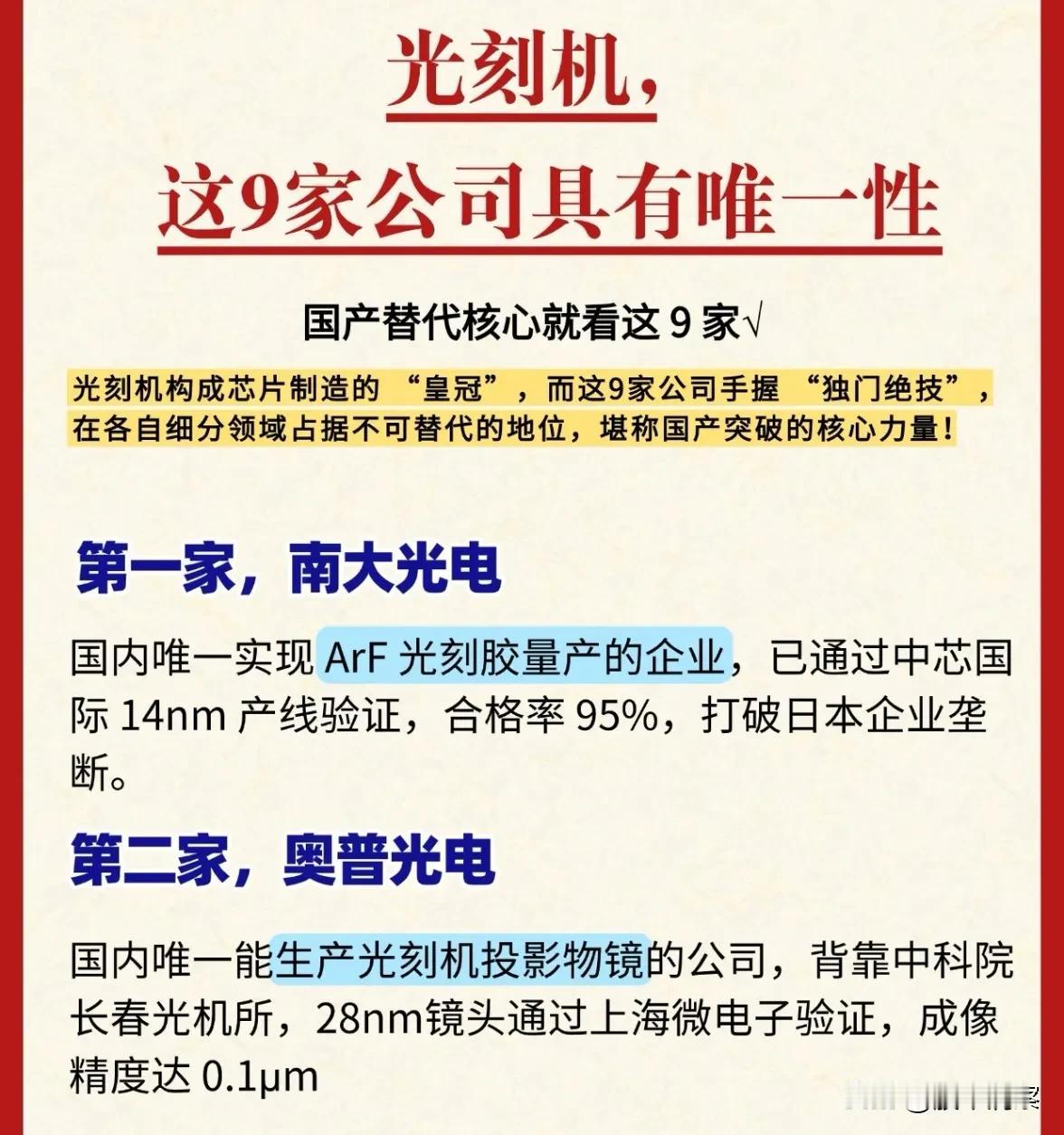 国产光刻产业链崛起，九大核心企业突破“卡脖子”环节在半导体制造的核心环节——