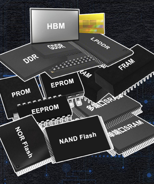 近期存储价格大涨，梳理下相关常识，是有点混1.因为AI需求，HBM成了存储焦点