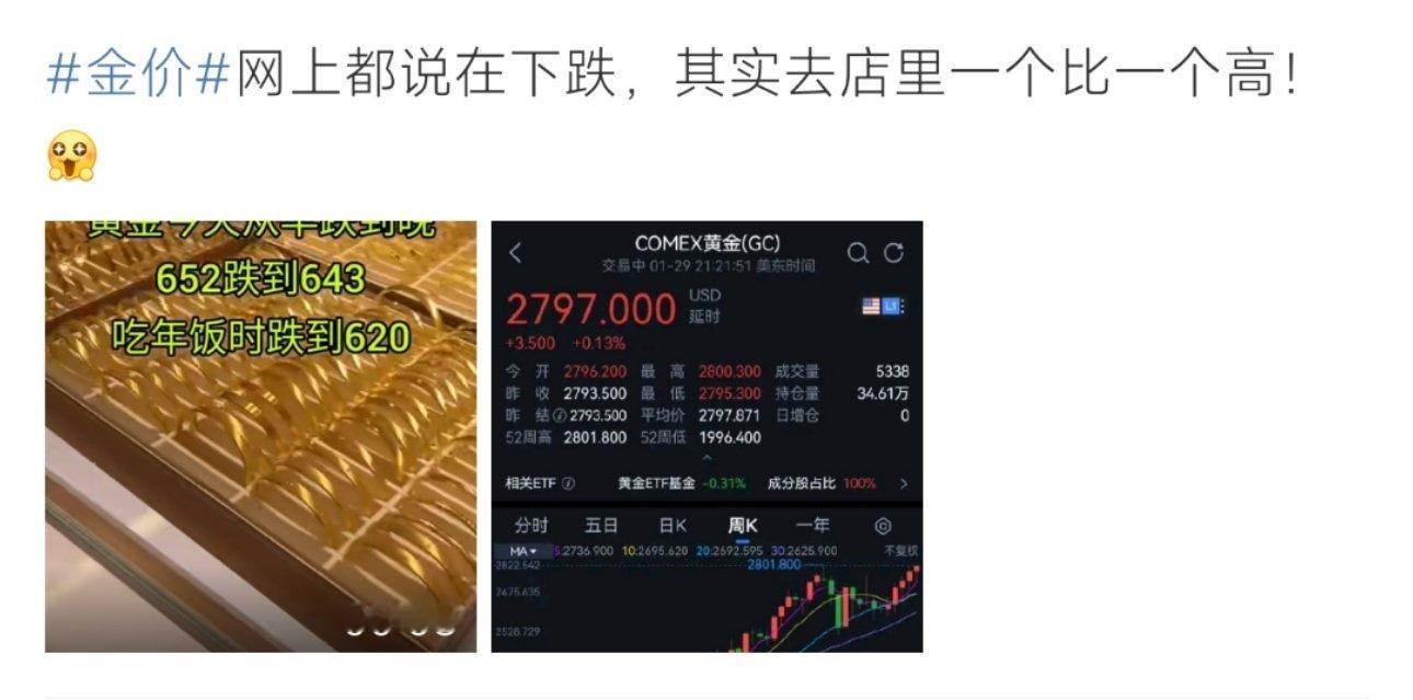 老铺黄金到底是谁再买啊‼️