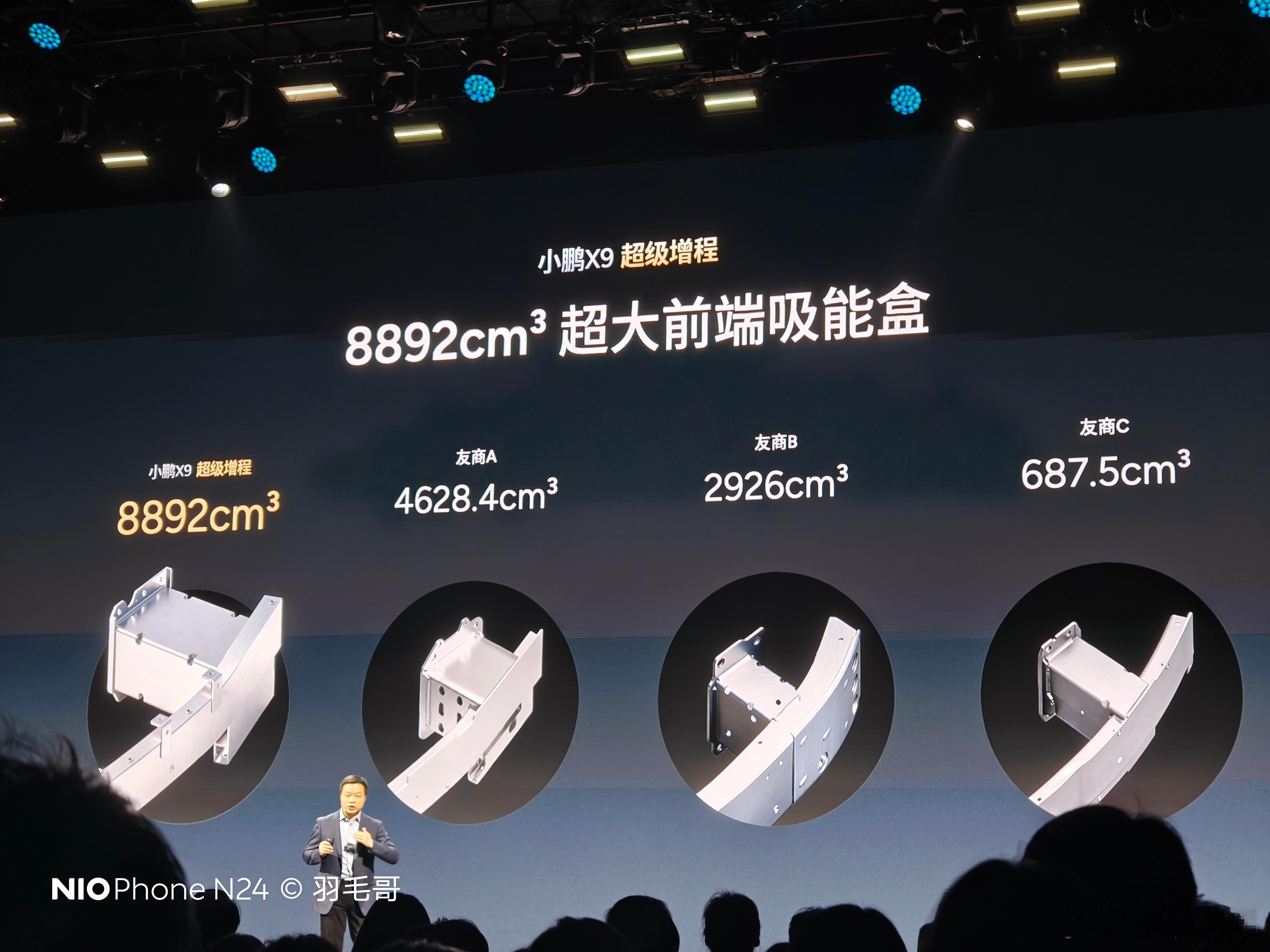 前阵子第一次看到小鹏说吸能盒容积是8892立方厘米时感觉小鹏是不是学坏了也喜欢用
