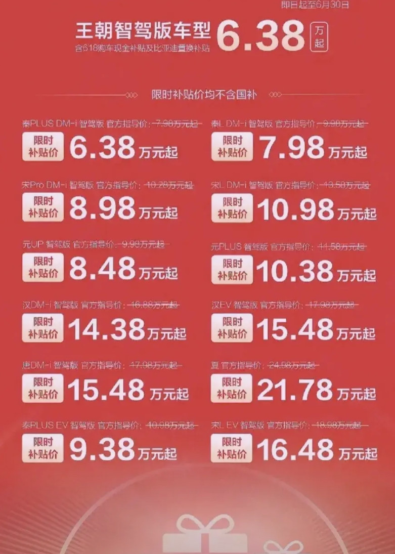 知道要降价，但不知道会这么降，比亚迪只是一出手，友商估计心都凉了，王传福是真的舍