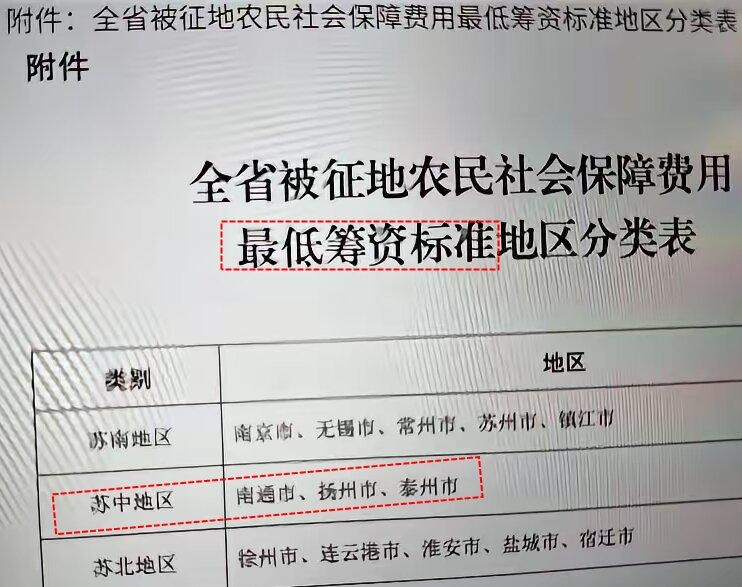 都不承认南通是苏中，到了一些要区分费用标准的时候，就又承认了？其实苏中的概念