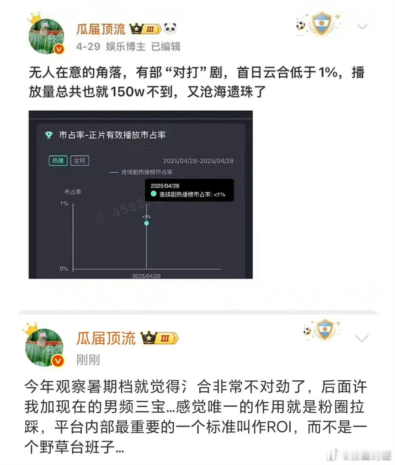 所有人都会有双标时刻[笑着哭]​​​