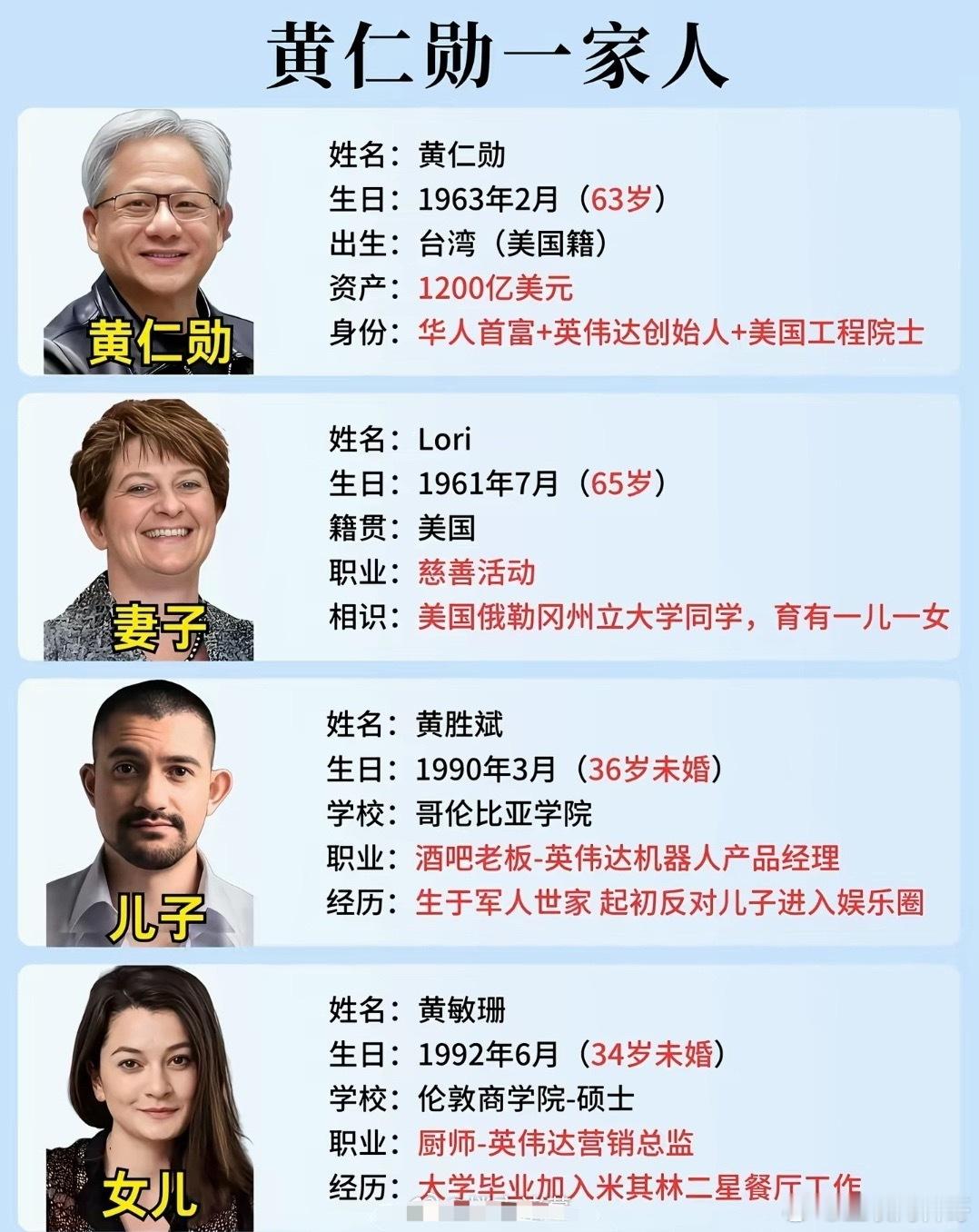 黄仁勋一家四口的履历，没有多牛逼，其实除了黄仁勋，他家里人都挺普通的。