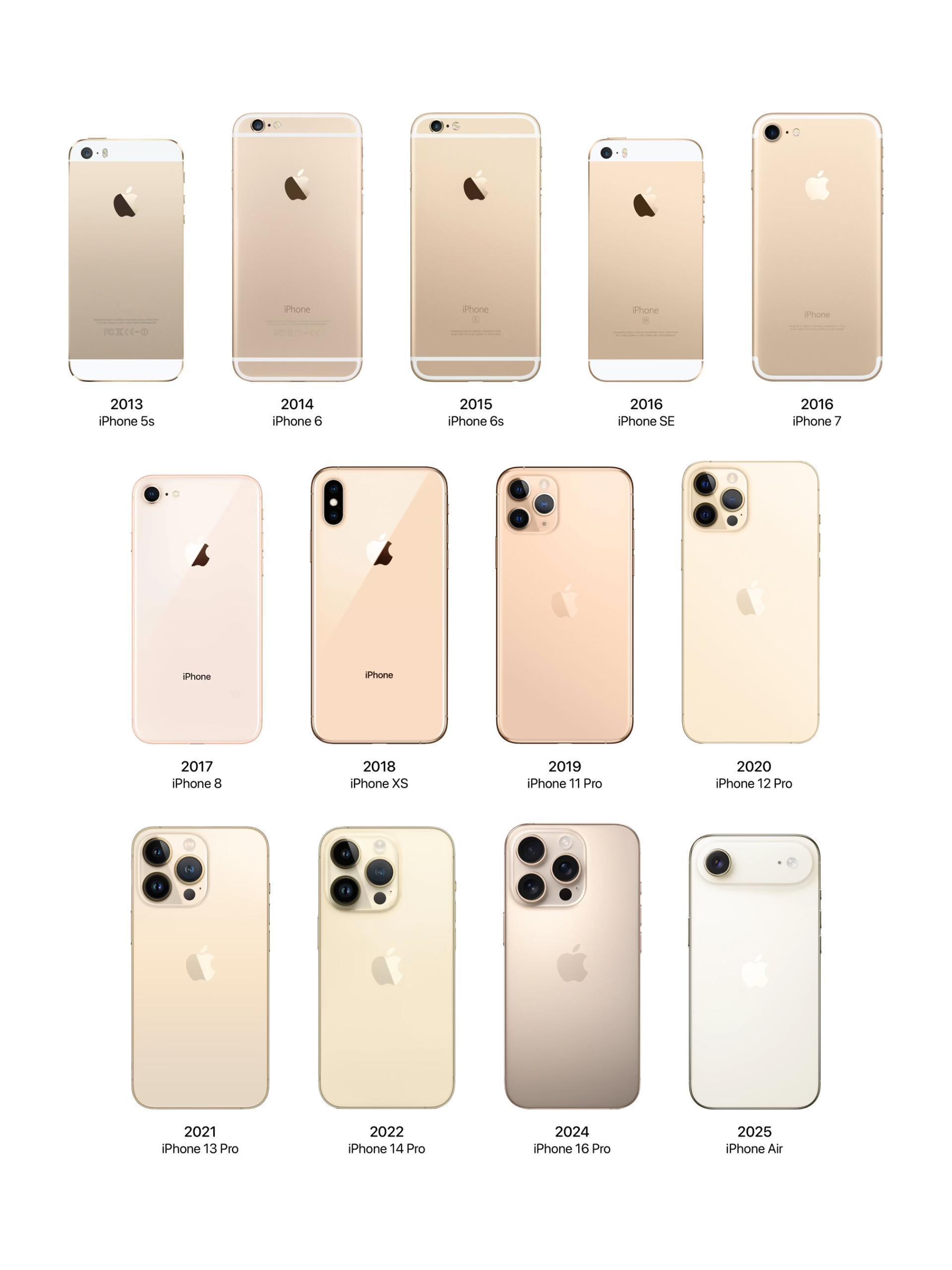 金色iPhone系列，让我看看有多少人是金色党​​​