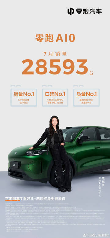 零跑A10的销量，很美丽。<br />7月卖了快2万9千辆。<br ...