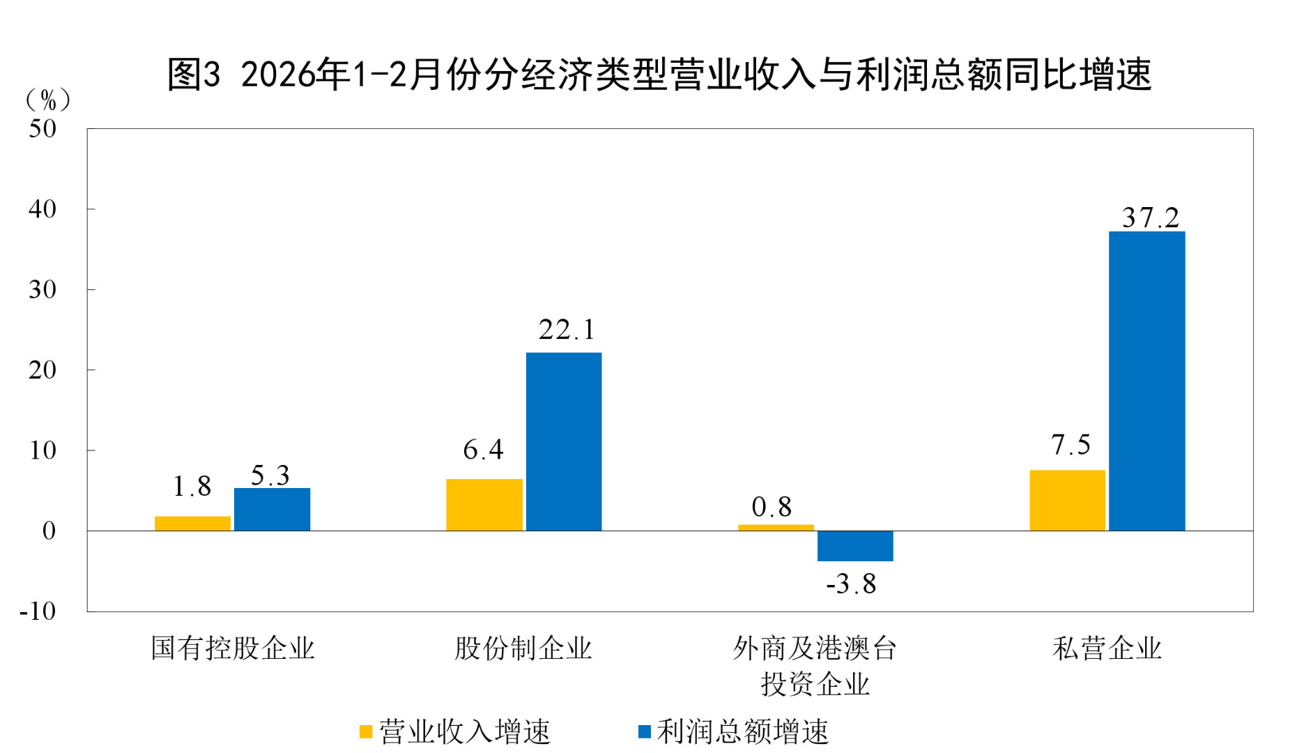 证监会首席律师程合红在博鳌亚洲论坛2026年年会“营造良好市场环境，倡导长期价值