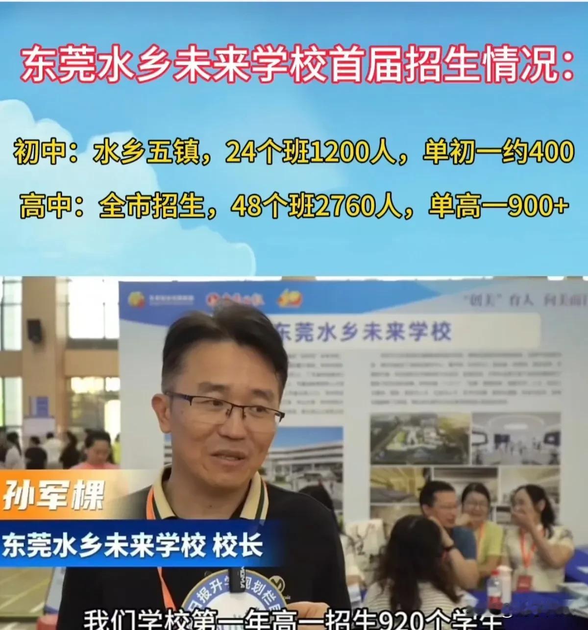 东莞市水乡未来学校首届招生官方回复消息来了。作为东莞第二所市直属公办未来学