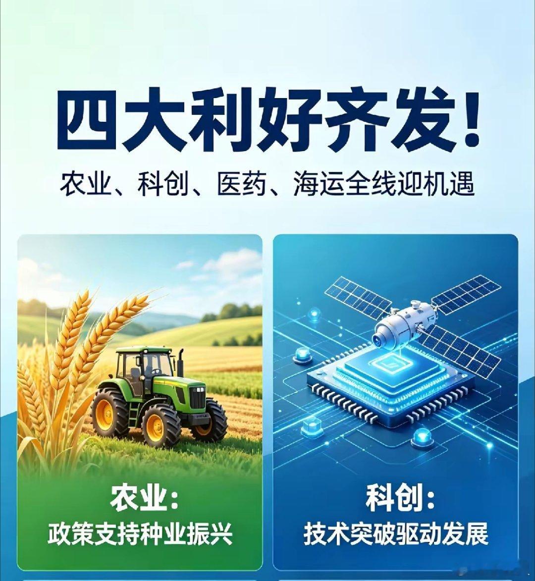 四大利好齐发！农业、科创、医药、海运全线迎机遇四大赛道集体迎来政策风口，资金风向