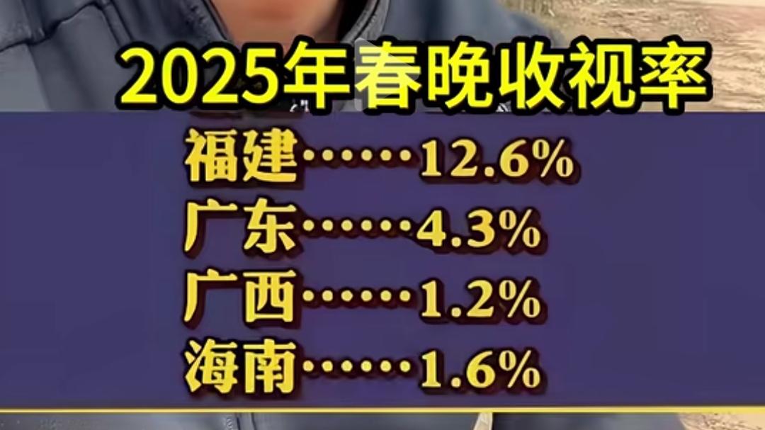 这数据让全国人笑死了，实在让人不敢相信，2025年广东广西海南人的春晚收视率，竟
