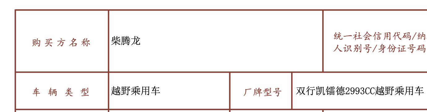 提车了，全款，顶配​​​