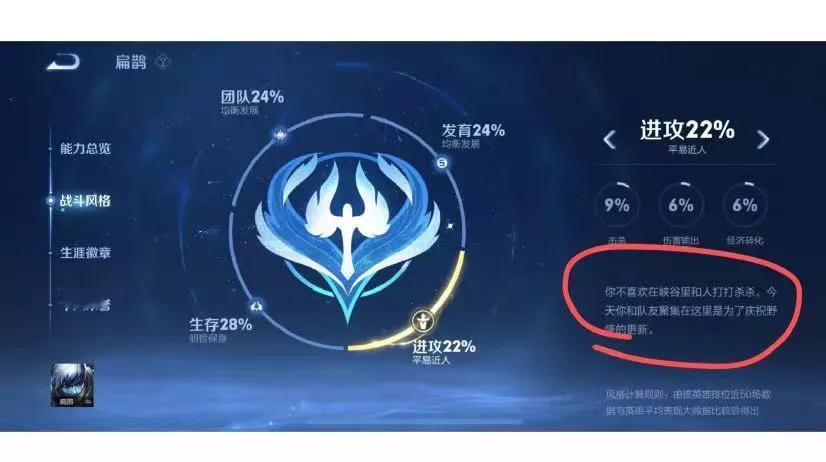 小王你现在骂人可真高级啊今天无聊开始研究起我的王者英雄生涯，结果就在角落里看到
