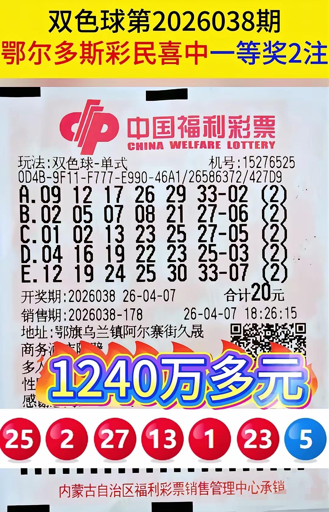 中奖了中奖了赶紧打开看看吧，沾沾喜气嘛，也许下一个中奖的就是你