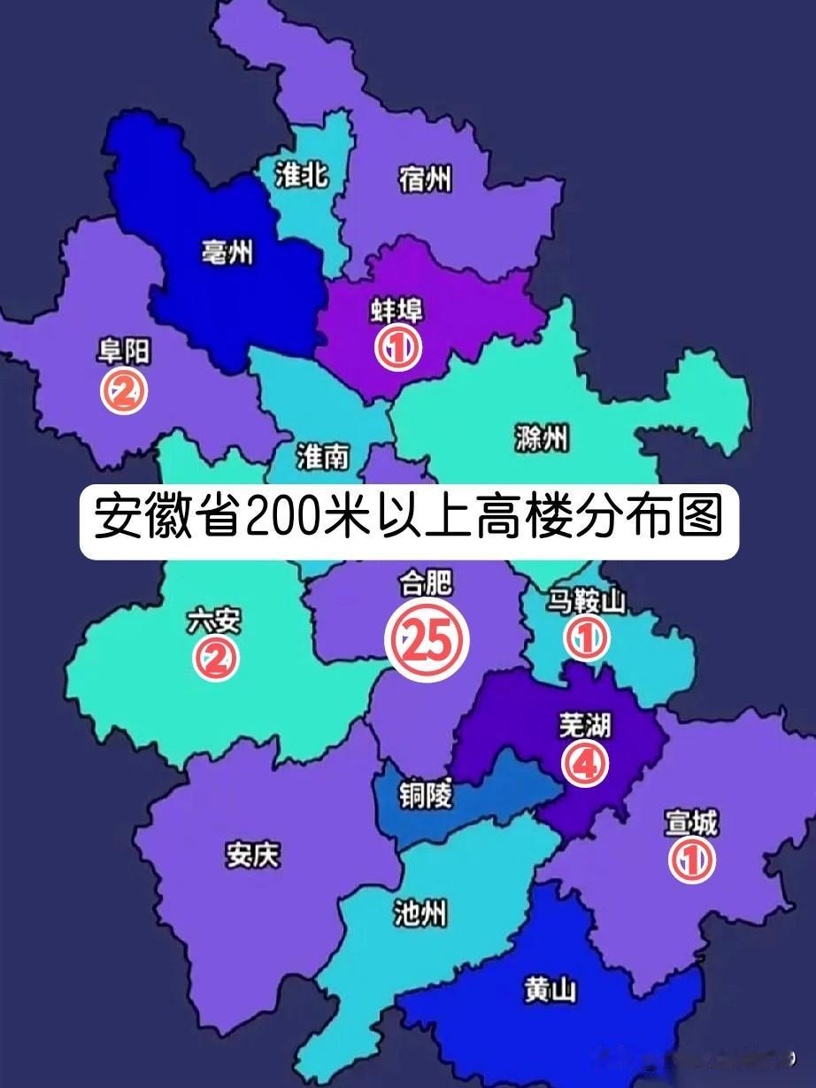 安徽200m以上高楼有36座!合肥一马当先，六安较意外，安庆、淮南、滁州落后了