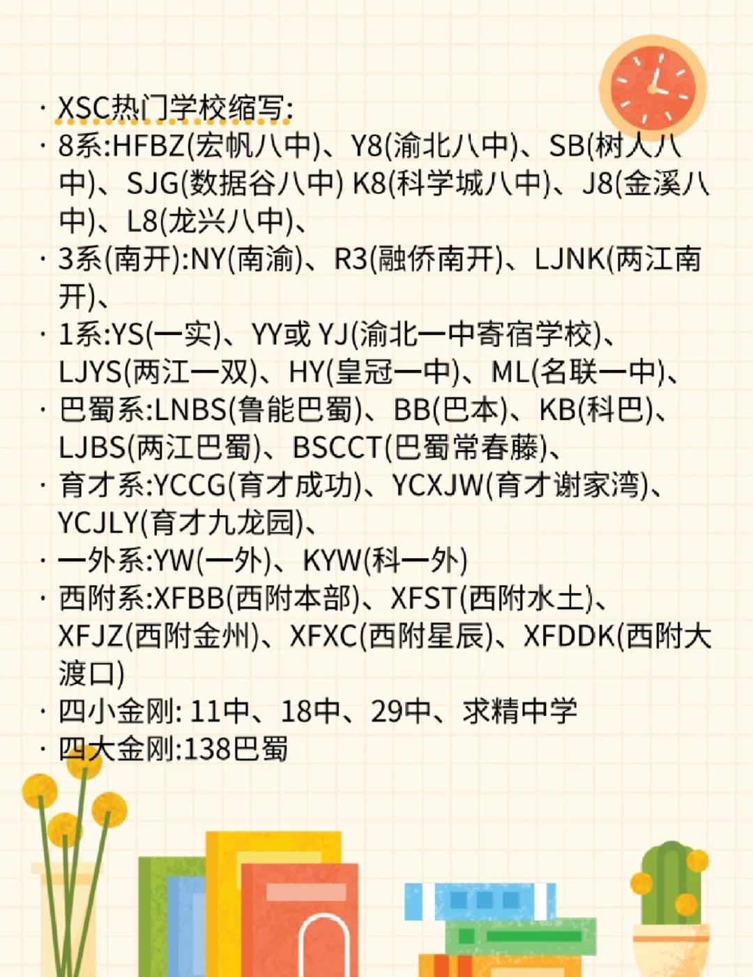 重庆xsc热门学校暗号娃儿准备xsc，有些暗号看不懂的家长，收藏这一篇就够了✓