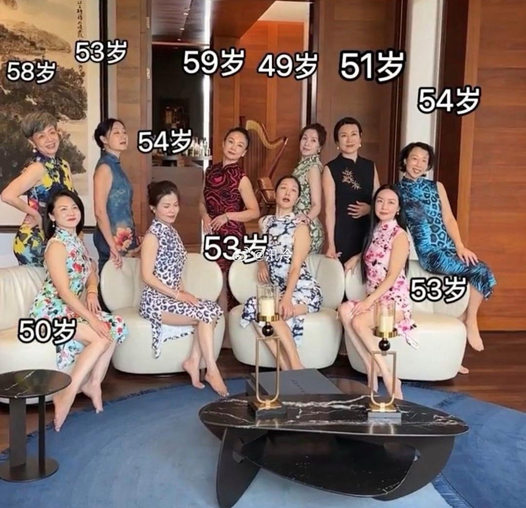 这才是国内顶级圈子