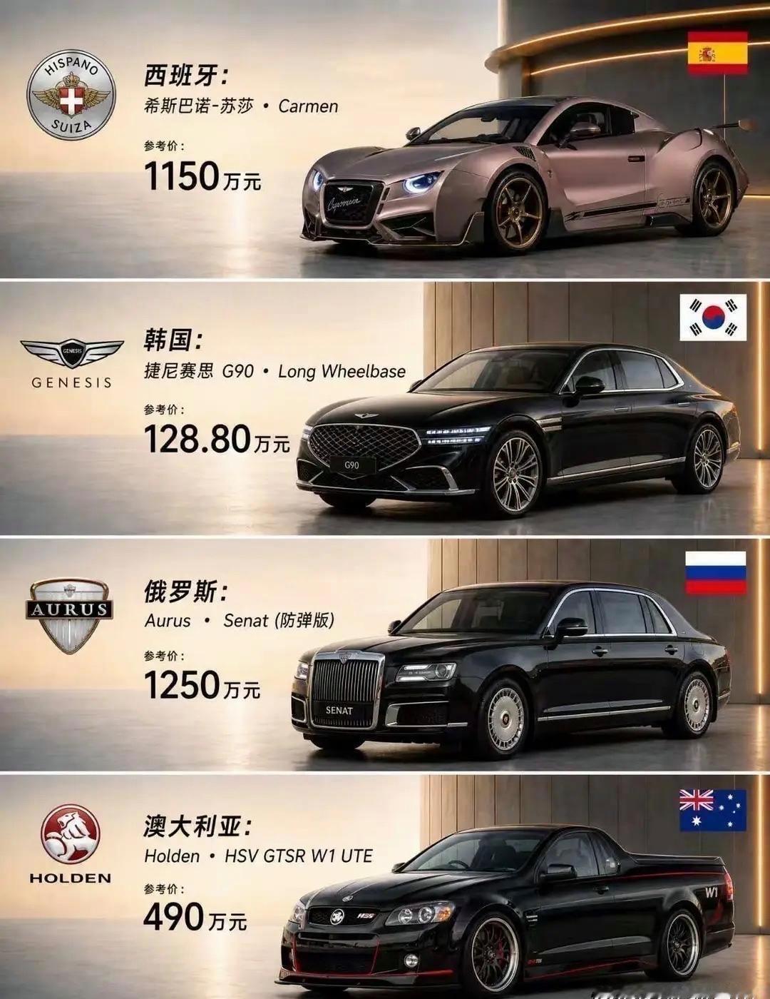 盘点各国“镇国豪车”！​​​