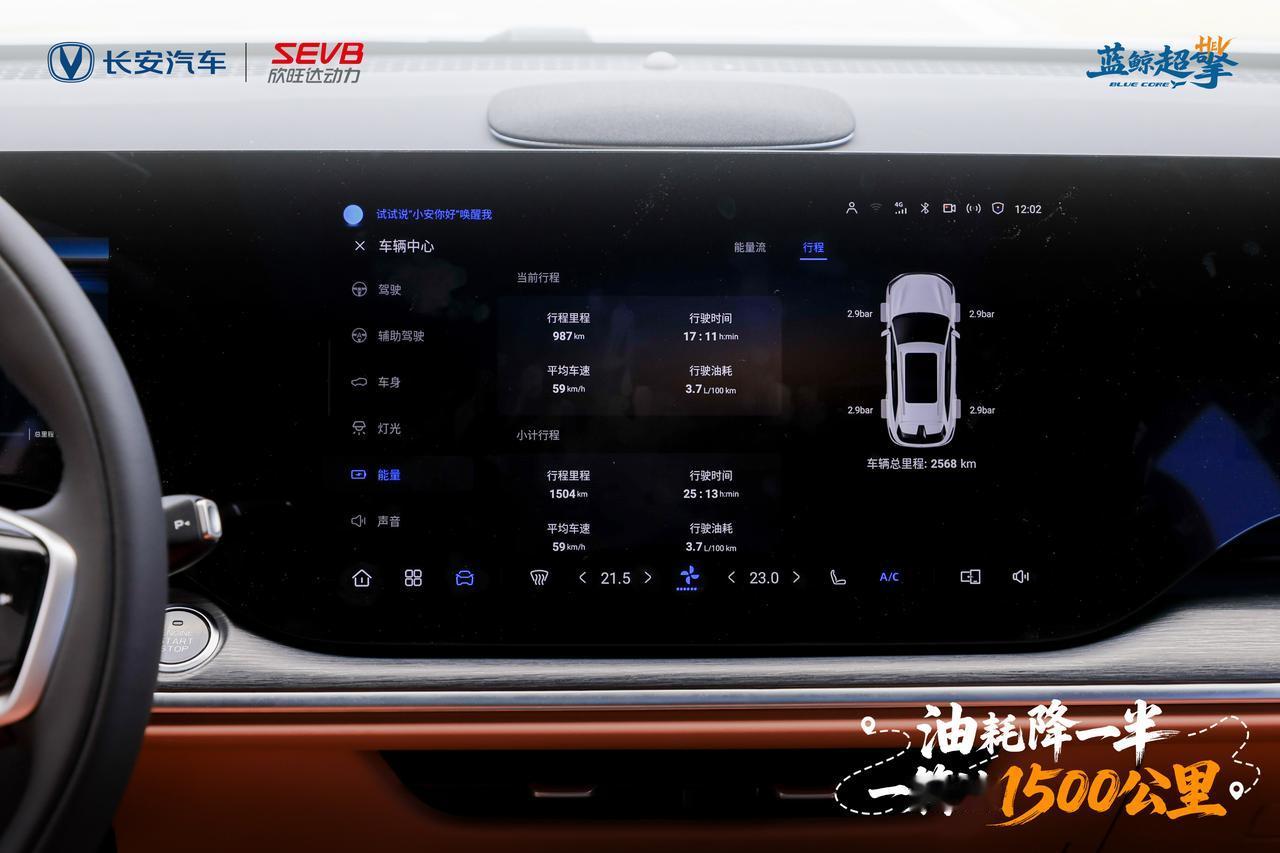 什么啊？一箱油跑1500km？这得多大的油箱。昨天刷到的一条转发信息，搭载长