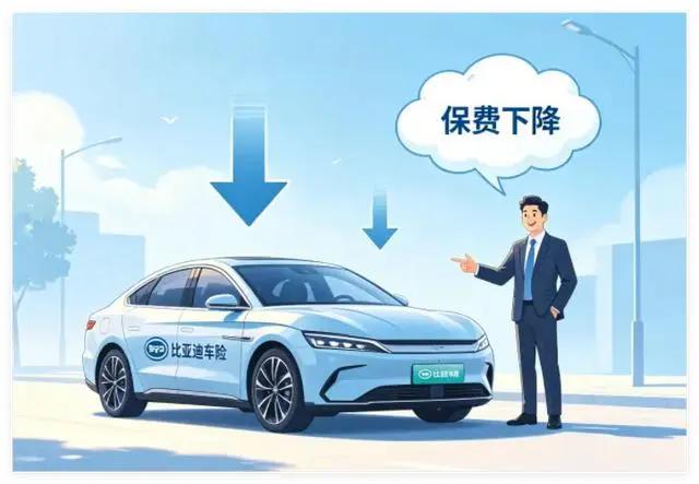 比亚迪车险普遍更便宜？真实报价对比一目了然