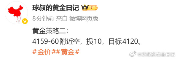 黄金策略4160的空单已抵达4152，呈现80点，咱先收下这80点莉润空间，让它
