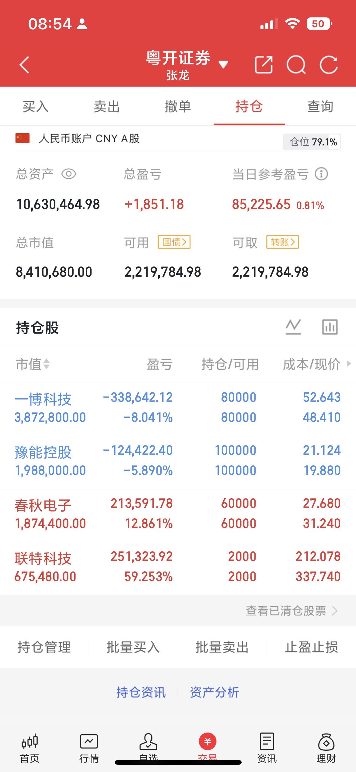 宝子们，一周总结来了上周虽然市场走势调整，但是我们一周来的成绩还是不错的，泓淋电