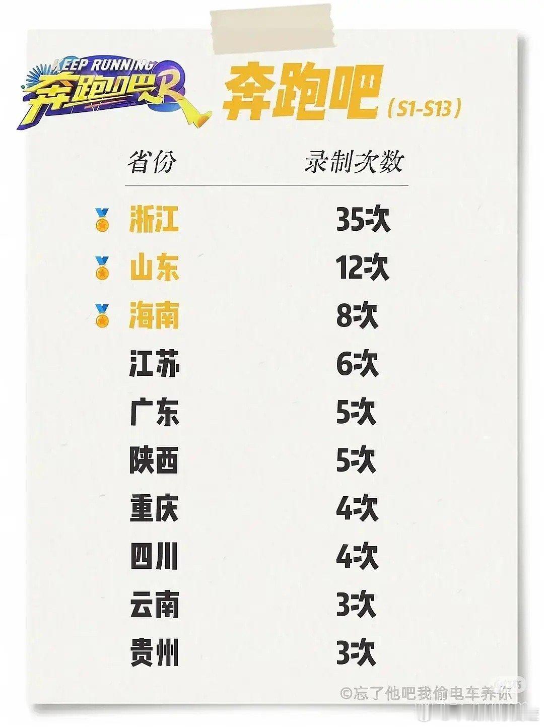 国外会出钱吗
