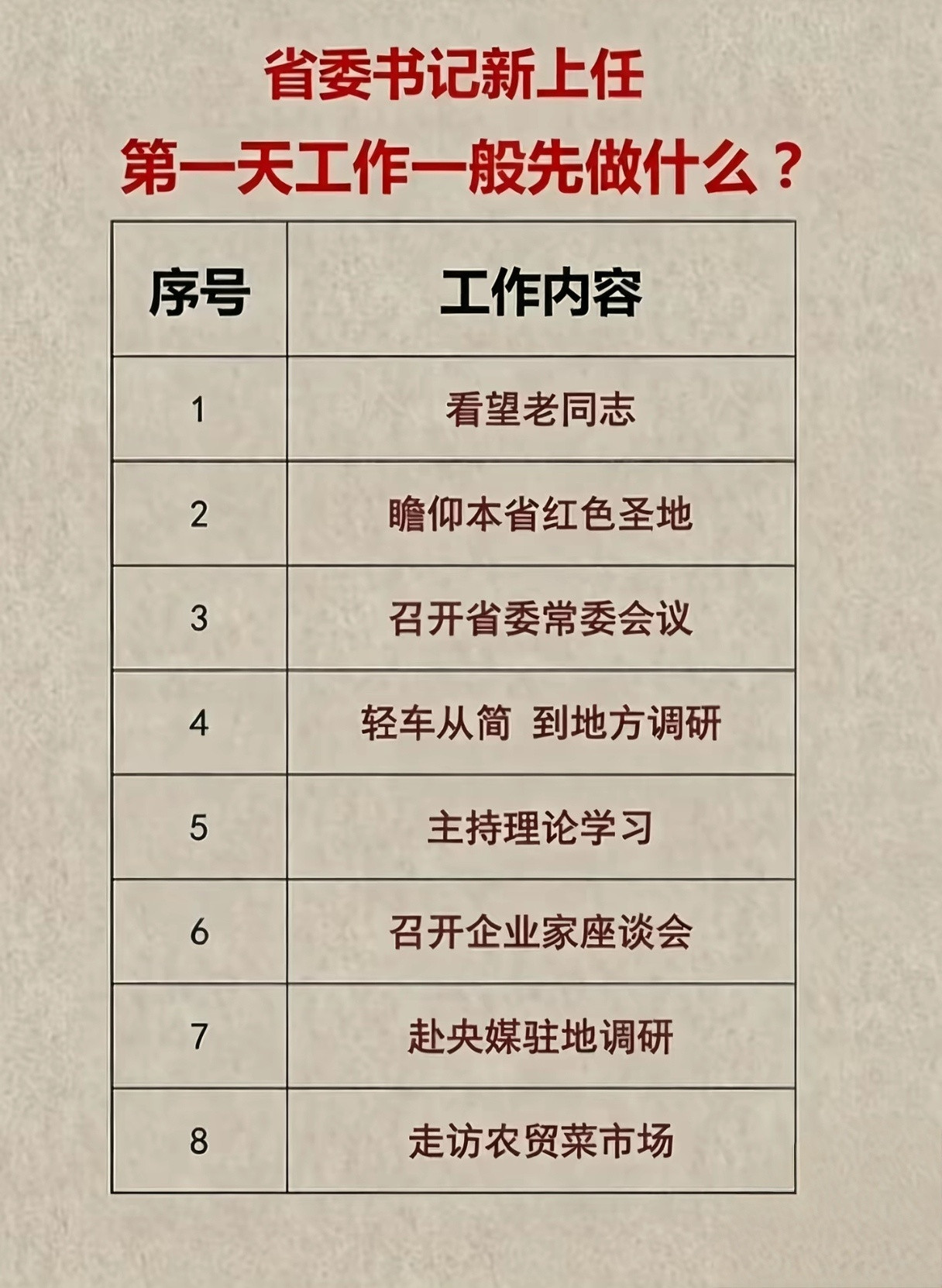 家长们都存着，以后给孩子用。