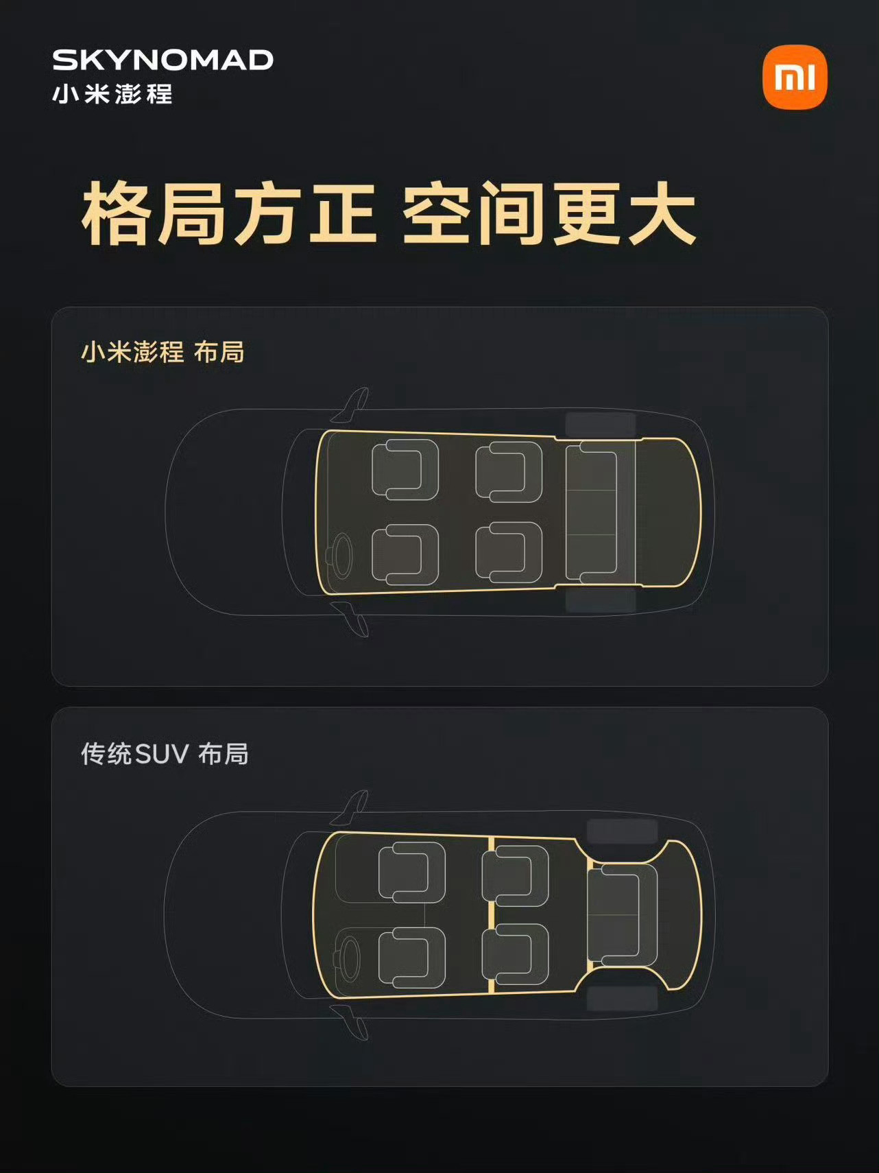 小米澎程N90 N70的空间亮点：后轮包对车内侵占特别小，是怎么实现的...