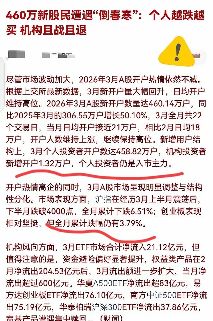 散户投资者有钱也不应该成为规则的韭菜！量化交易能赚大钱的是量化机构，他们有几大优