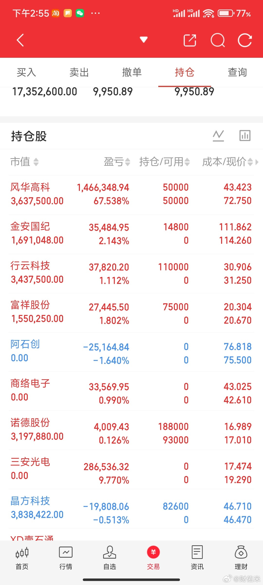 炒股说白了，你就盯着这三件事就行。第一，选对行业。别什么热就追什么。前两年追光伏