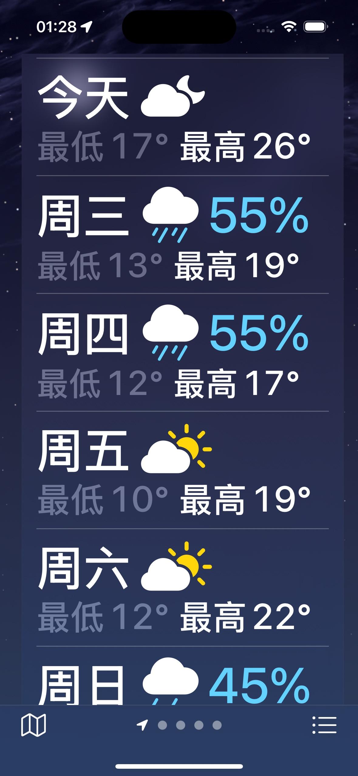 呕呦！乌鲁木齐这是怎么了？昨天气温还在30多度，今天一下子