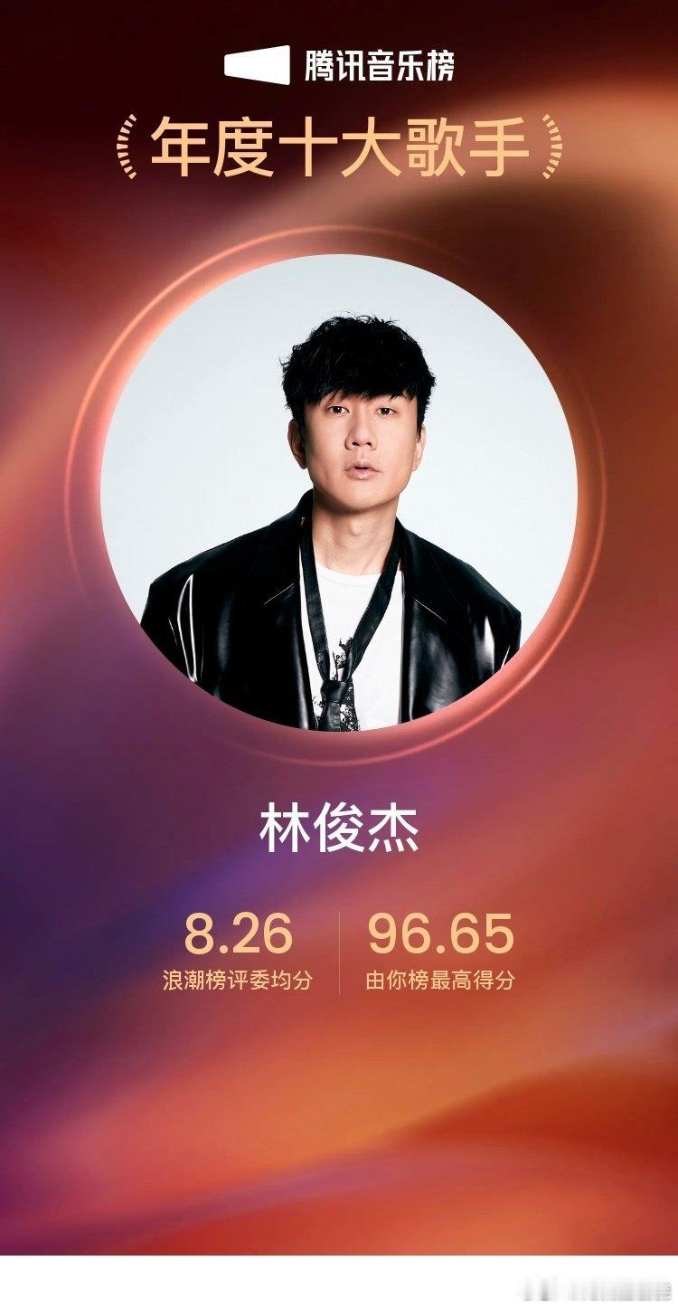 林俊杰2025腾讯音乐榜年度歌手陈楚生2025腾讯音乐榜年度歌手腾讯音乐由你榜2