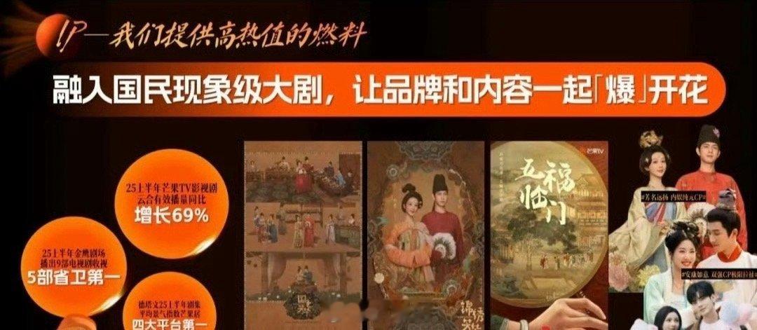 芒果认证的2025国民现象级大剧谁看了都忍不住来一句：厉害了。芒果TV认证20