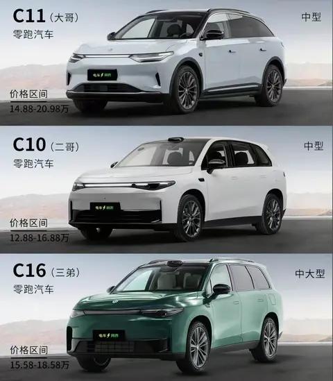 不管你信不信，这就是事实！2023年，零跑全球销量14.4万辆2024年