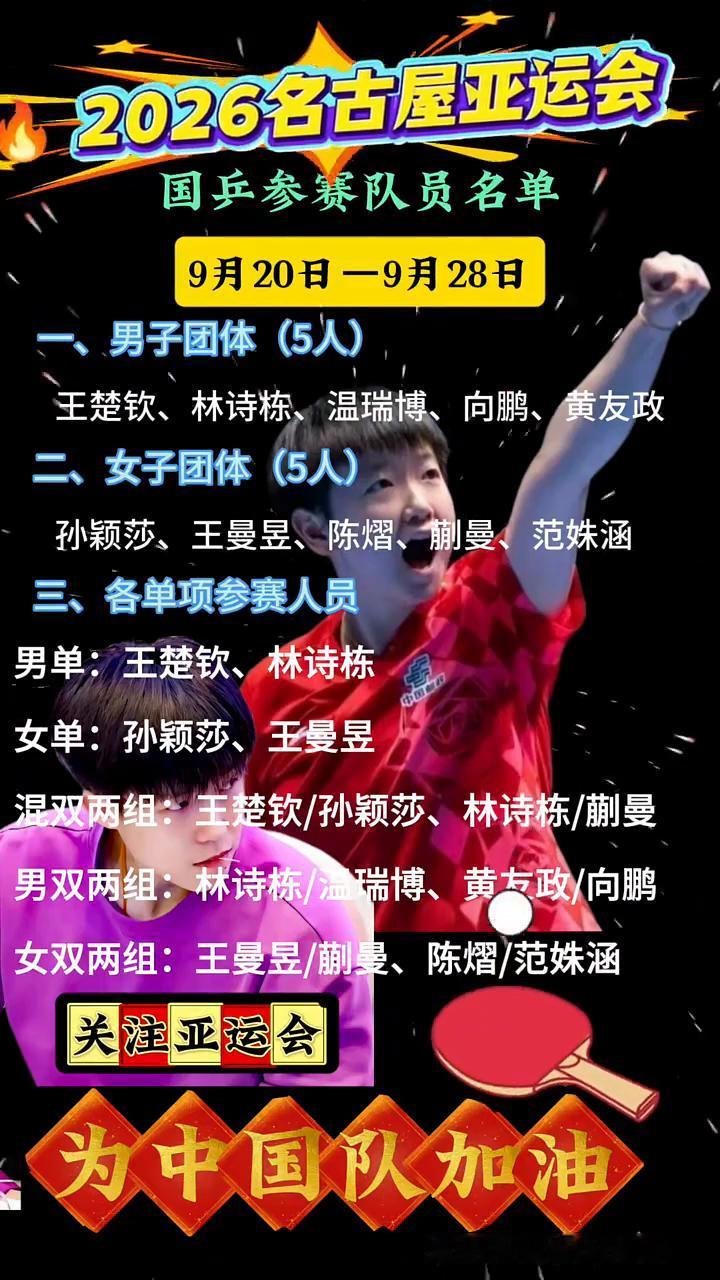2026名古屋亚运会国乒参赛队员名单。9月20日-9月28日。·一、男子团体