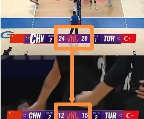 赵勇主教练带领女排创造了历史？在女排世联赛北京站最后一场比赛上，中国女排对阵土