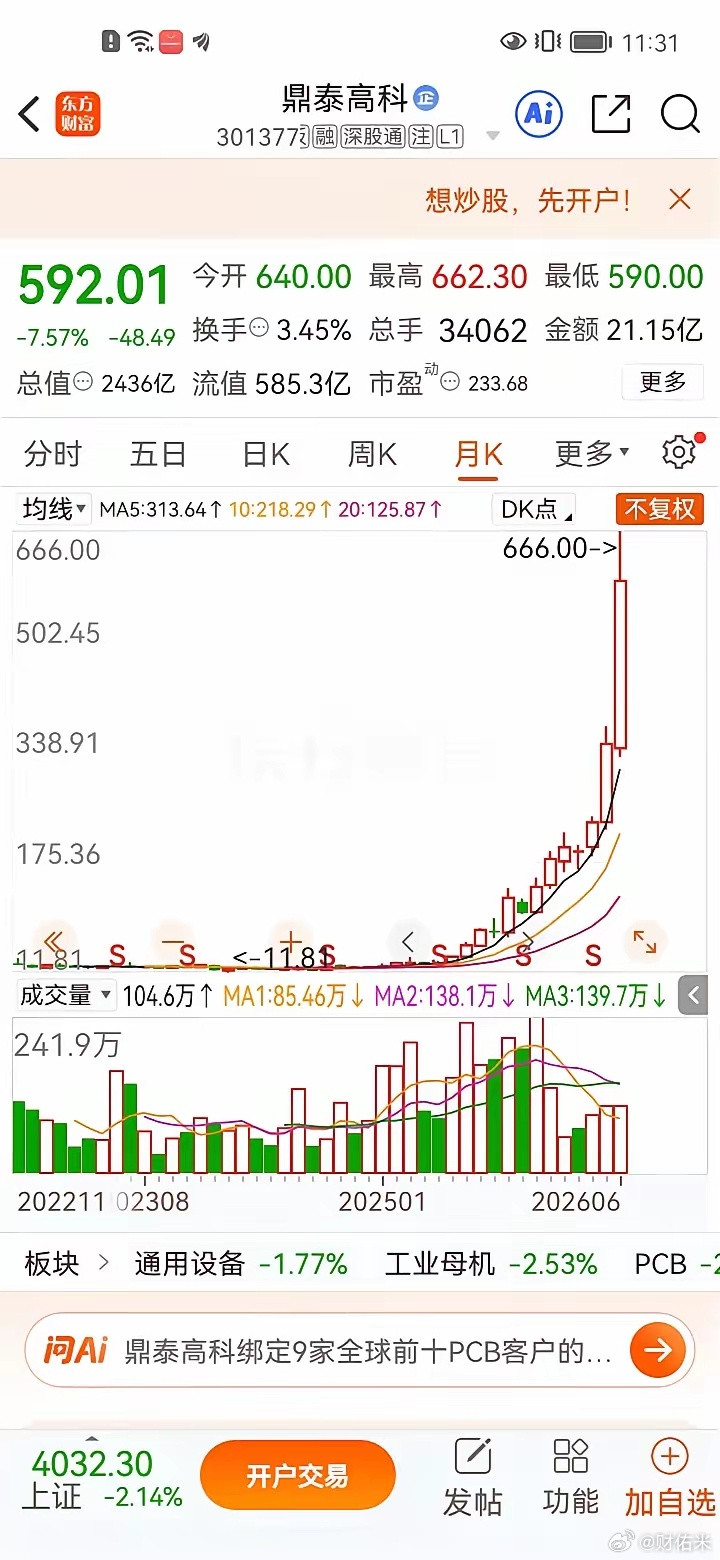 一名股民在股吧里情绪失控失声痛哭，当初他在15元的价位重仓布局鼎泰高科，一口气买