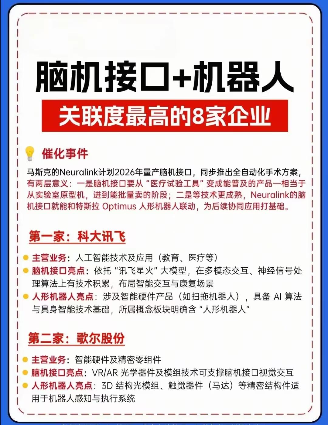 脑机接口叠加人形机器人概念！2026年Neuralink脑机接口量产+全自动手