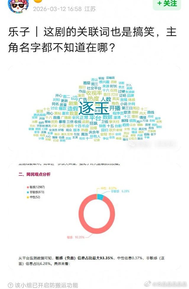 平台其实也只要热度，管它什么热度，要不然就不会给男主买魏征的商剪了