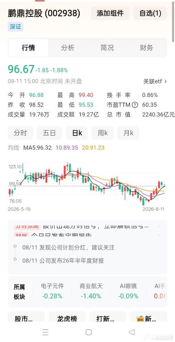 鹏鼎控股(002938.SZ)发布上半年业绩，归母净利润12.84亿元，同比增长