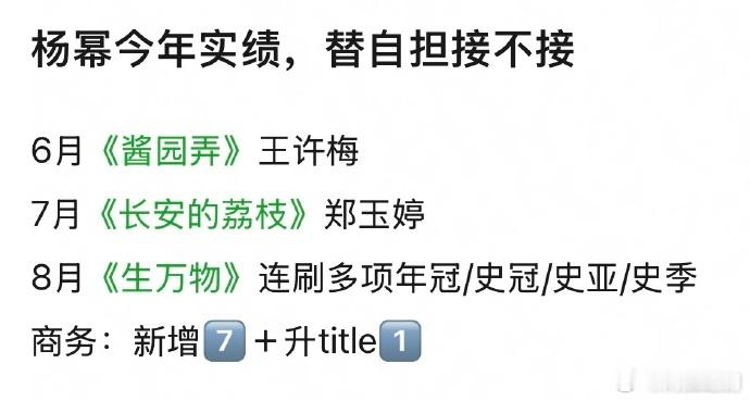 杨幂今年成绩是真漂亮，口碑也好关键下家还非常down​​​