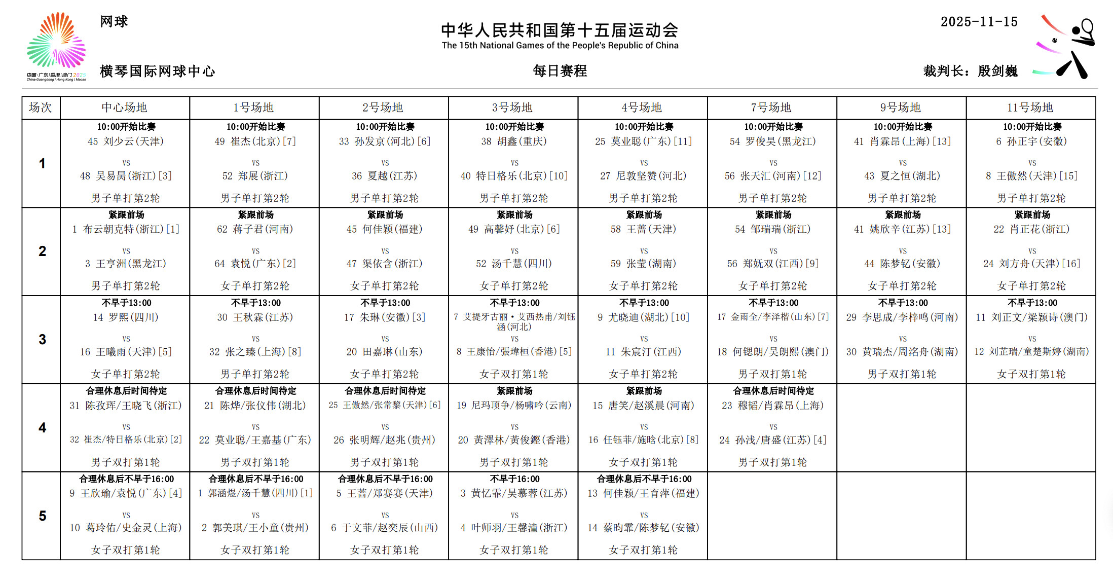 11月15日赛程🎾首轮6-3/6-1涉险过关的吴易昺打头阵布云朝克特、王曦雨