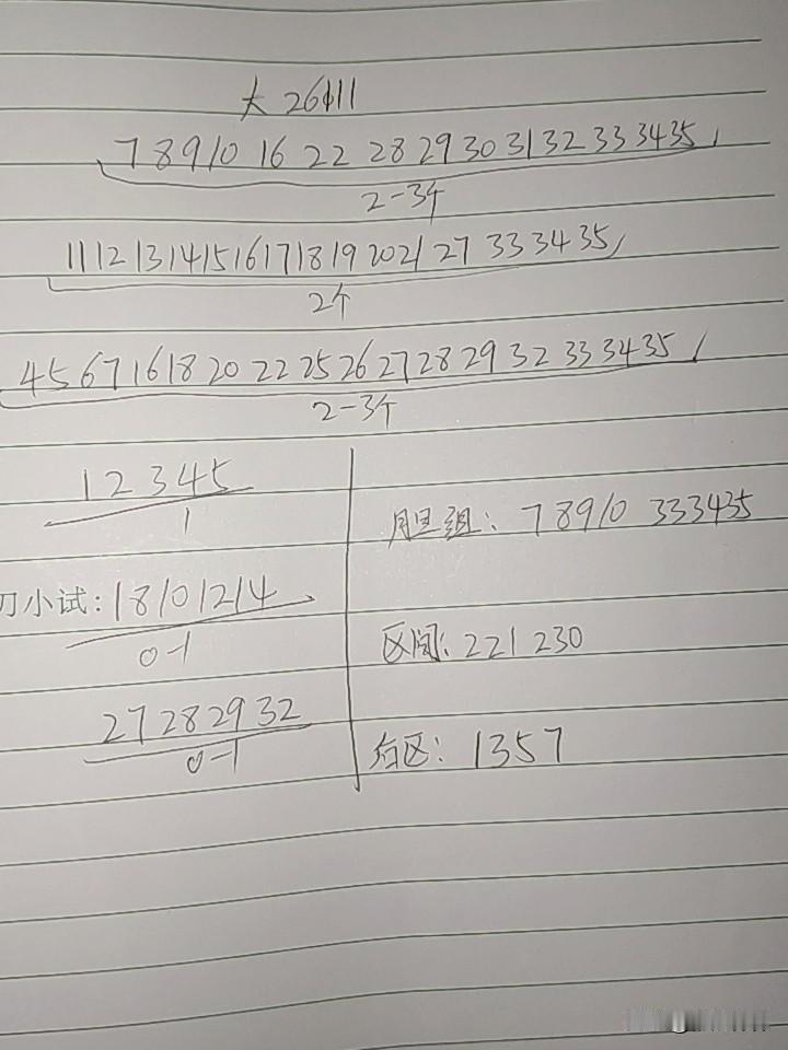 大乐透26111期综合分析本期不完全排除断区可能，最大可能只有三区，不断区考虑
