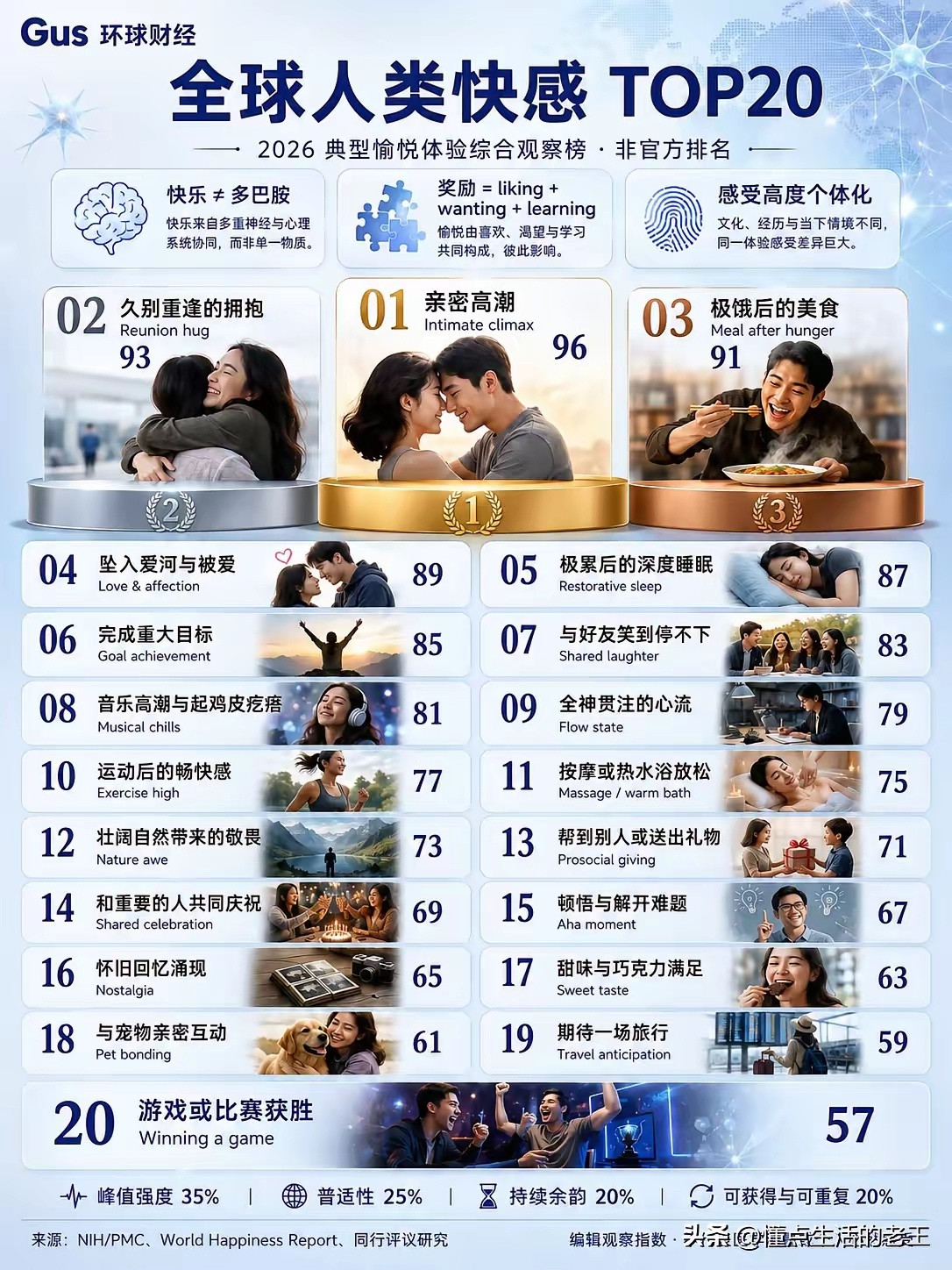 没有朋友没有闺蜜​​​