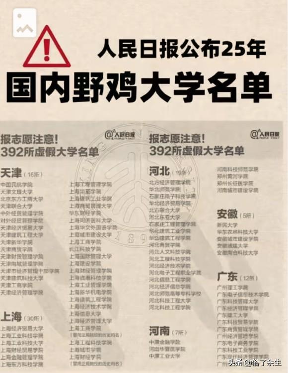 留学"水学历"末日到了！教育部这次动真格，野鸡大学还想割韭菜？教育部留学服务中
