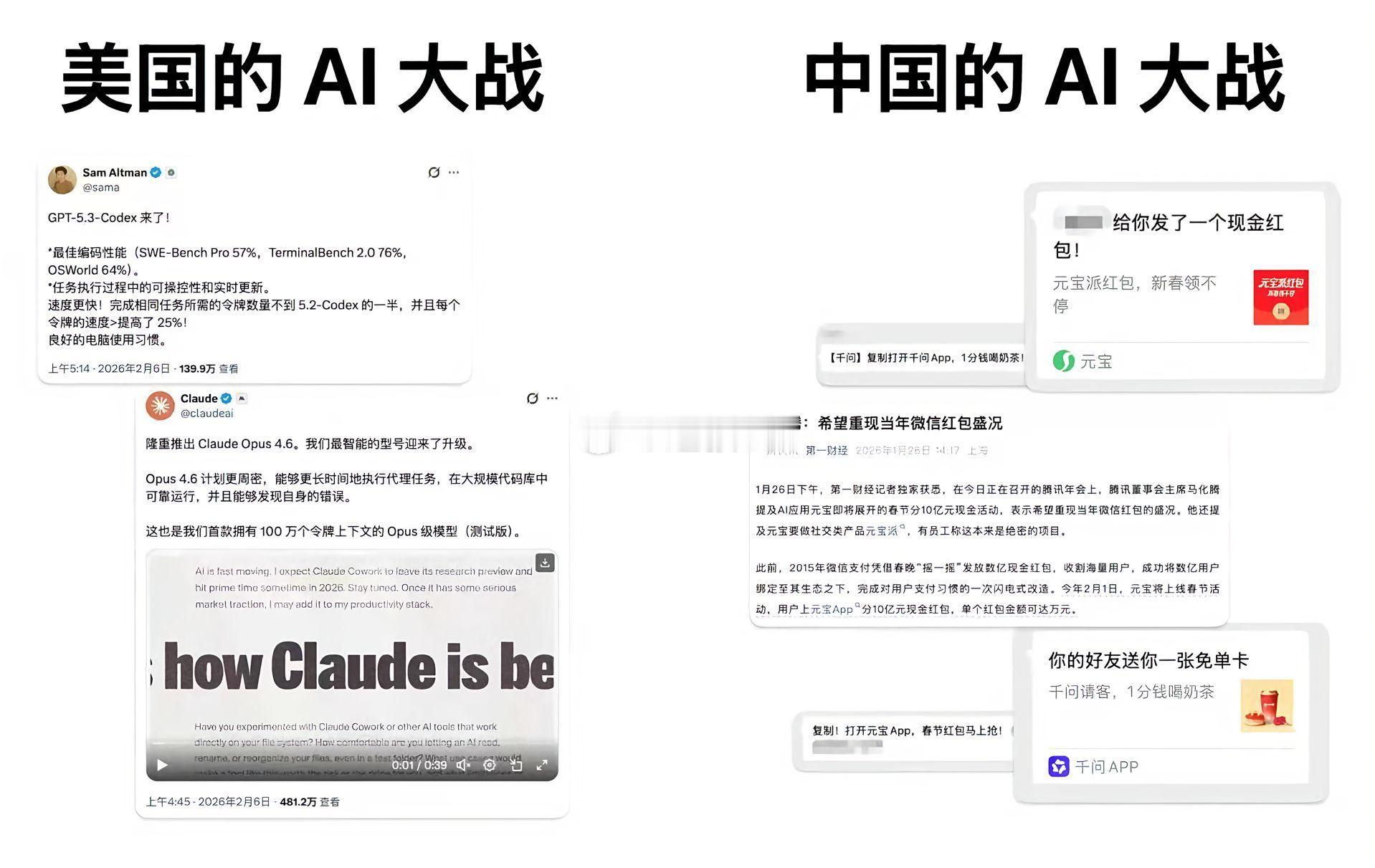 薅羊毛的时候身体最诚实。
