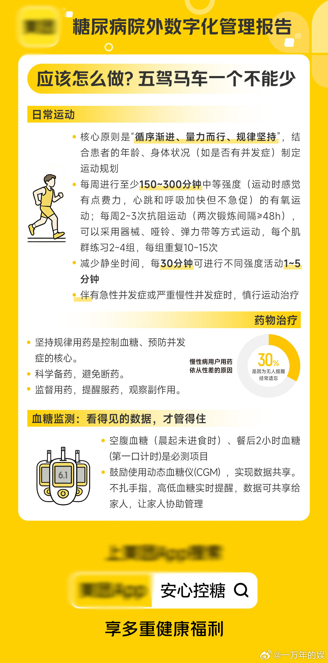 糖尿病才是真正的健康刺客🧾一份报告点醒无数人，糖尿病隐蔽性极强，不主动监测，根