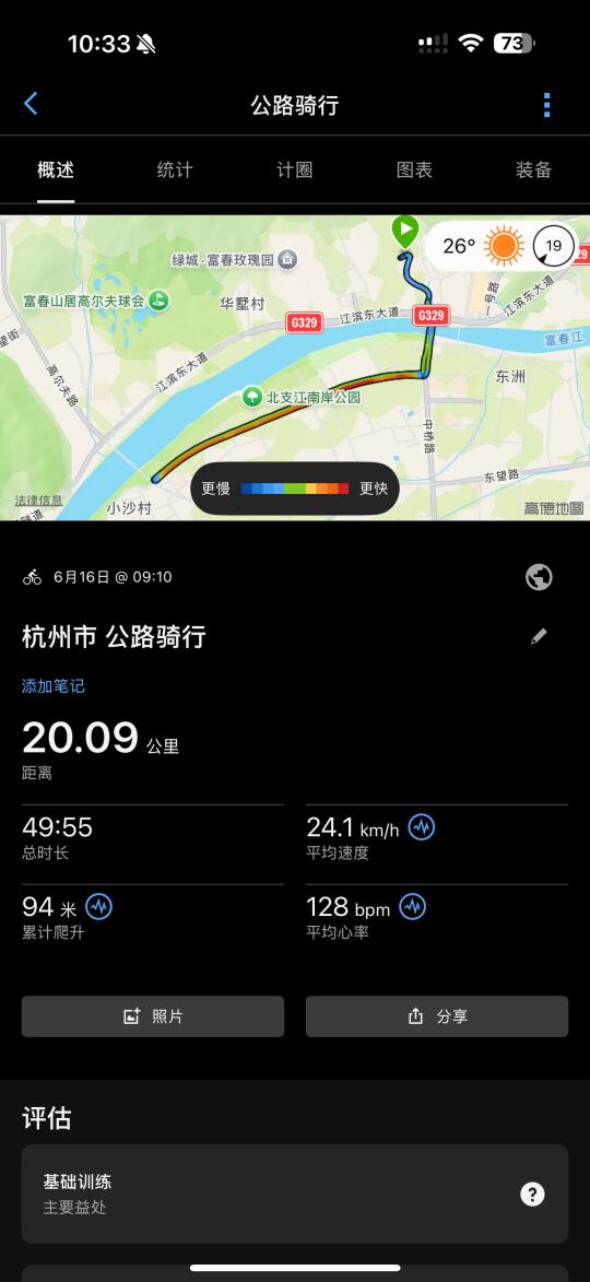 跑步教我们挑战自我， 12公里收工