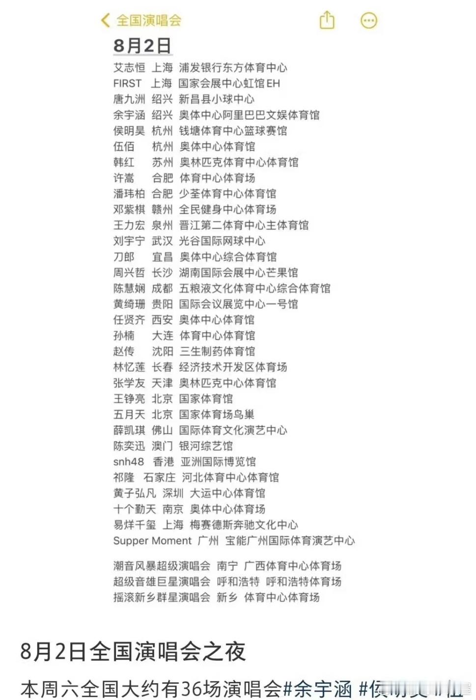 今天有多少东西，，微博热搜完全上不过来了​​​